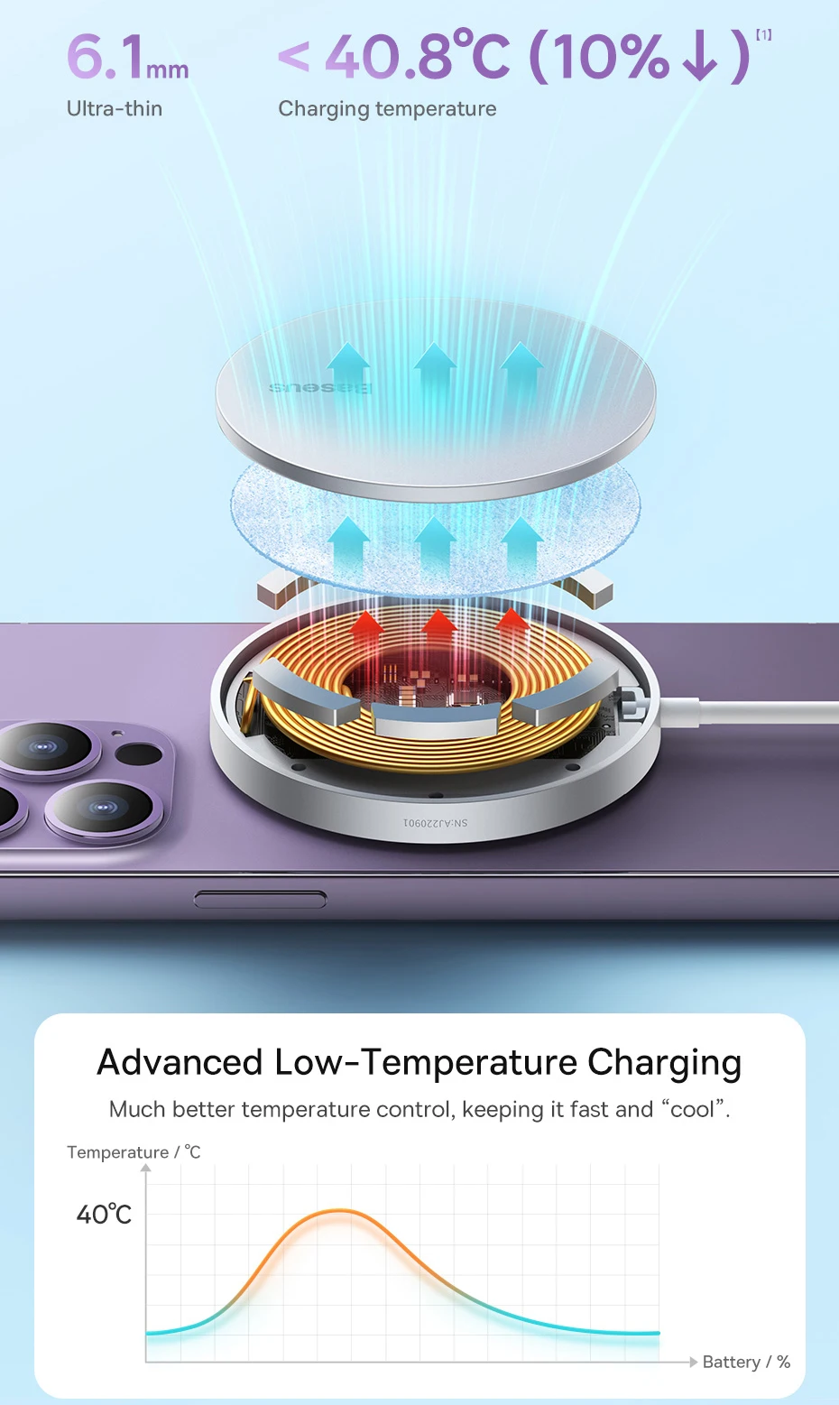 Baseus 15W Magnetic Wireless Chargers for iPhone 14 Qi Wireless Charger Fast Charging Pad for iPhone 16 15 14 Mini Phone Charger