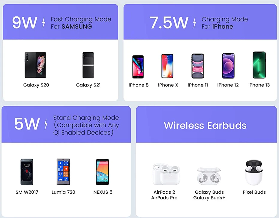 Baseus 15W Magnetic Wireless Chargers for iPhone 14 Qi Wireless Charger Fast Charging Pad for iPhone 16 15 14 Mini Phone Charger