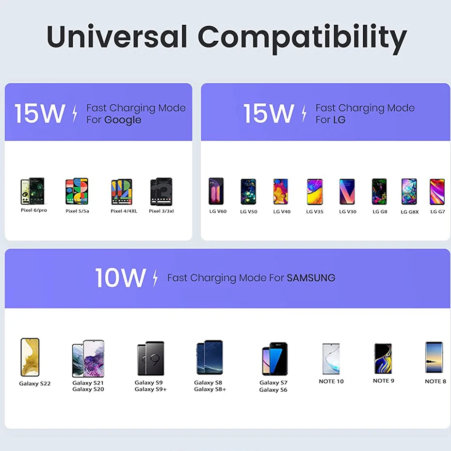 Baseus 15W Magnetic Wireless Chargers for iPhone 14 Qi Wireless Charger Fast Charging Pad for iPhone 16 15 14 Mini Phone Charger