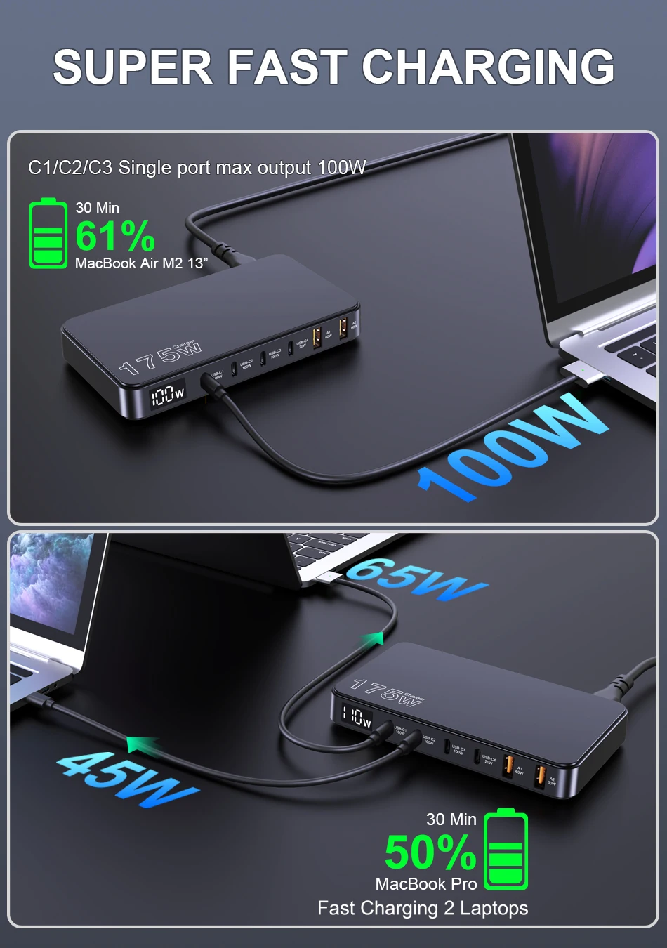 Ueetop 175W GaN USB C Charger LED Display 6-Port Desktop Charger Type C PD 100W PPS 45W Fast Charging for MacBook Samsung iPhone Ueetop 175W GaN USB C Charger LED Display 6-Port Desktop Charger Type C PD 100W PPS 45W Fast Charging for MacBook Samsung iPhone