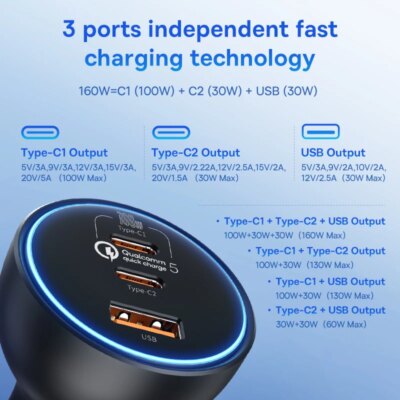 Baseus 160W Car Charger QC 5.0 Fast Quick Charging PPS PD3.0 USB Type C Car Phone Charge For iPhone 13 14 15 Pro Laptops Tablets - Image 6