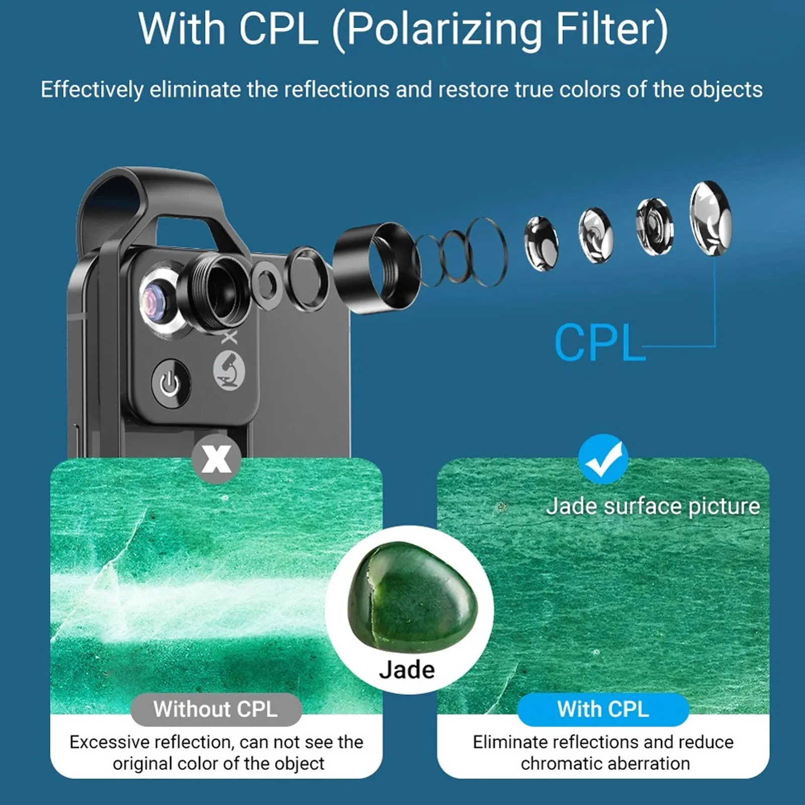 200X Zoom Phone Mini Pocket Microscope with CPL Lens LED Light Mobile Phone External Lens Portable Phone Microscope Camera