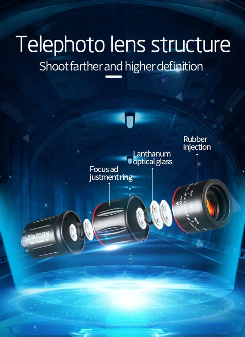 Telephoto Lens 28X HD Camera Phone Lens Telescope Zoom Macro Lens for Iphone Samsung Smartphone Fish Eye Lente Para Celular