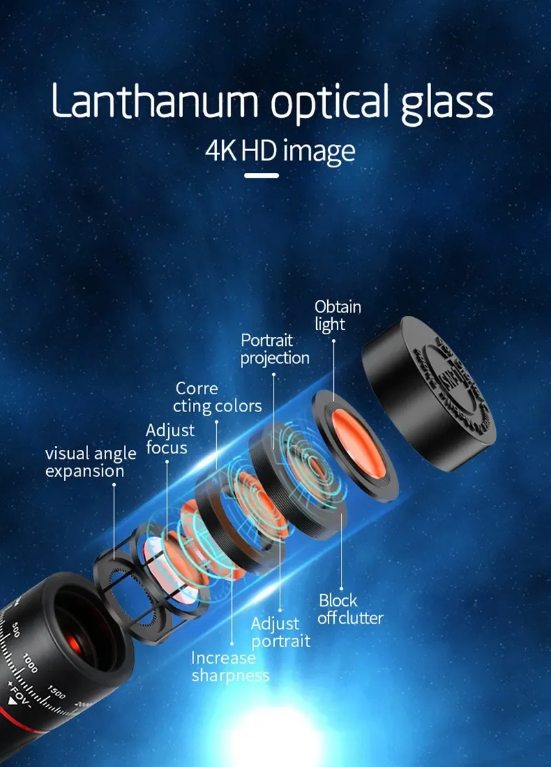 Telephoto Lens 28X HD Camera Phone Lens Telescope Zoom Macro Lens for Iphone Samsung Smartphone Fish Eye Lente Para Celular