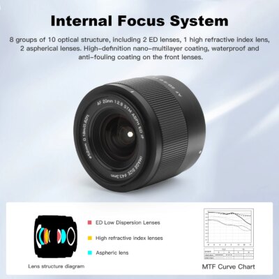 VILTROX 20mm F2.8 for Sony E-mount for Nikon Z-mount Camera Lens Full Frame Ultra Wide Angle Auto Focus Vlog Lens for A7C A6400 - Image 6