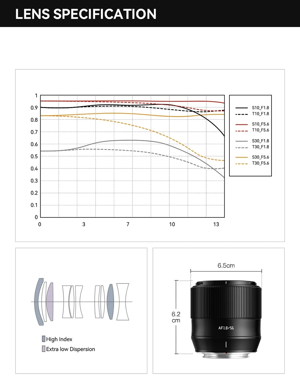 TTArtisan Auto Focus 56mm F1.8 camera lens X E Z mount for Fujifilm XS10 XS20 X-H2s XT5 XT30 Sony a6000 zve10 a6700 Nikon zfc