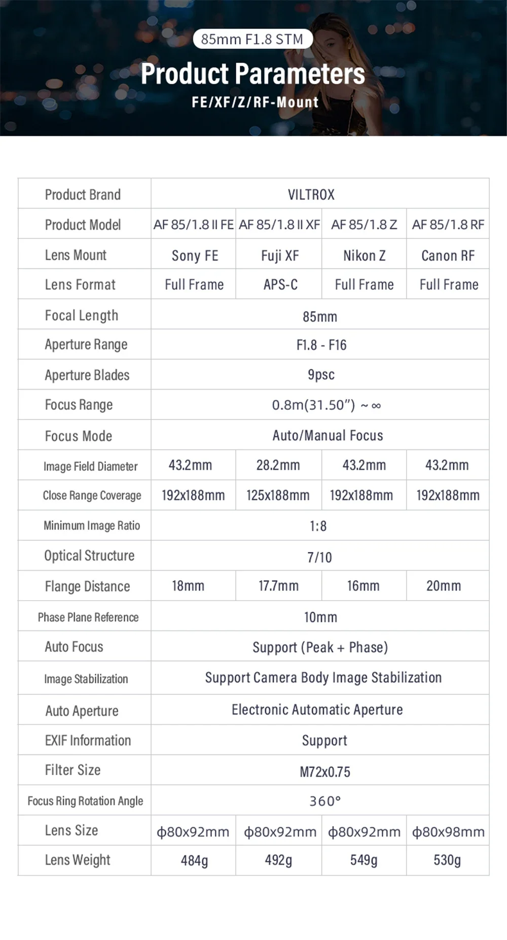 【 Do Brasil 】 Viltrox AF 85mm F1.8 II Full Frame Auto Focus Camera Lens for Sony ZV1 A7IV A7III A7 Nikon Z 85 1.8 【 Do Brasil 】 Viltrox AF 85mm F1.8 II Full Frame Auto Focus Camera Lens for Sony ZV1 A7IV A7III A7 Nikon Z 85 1.8