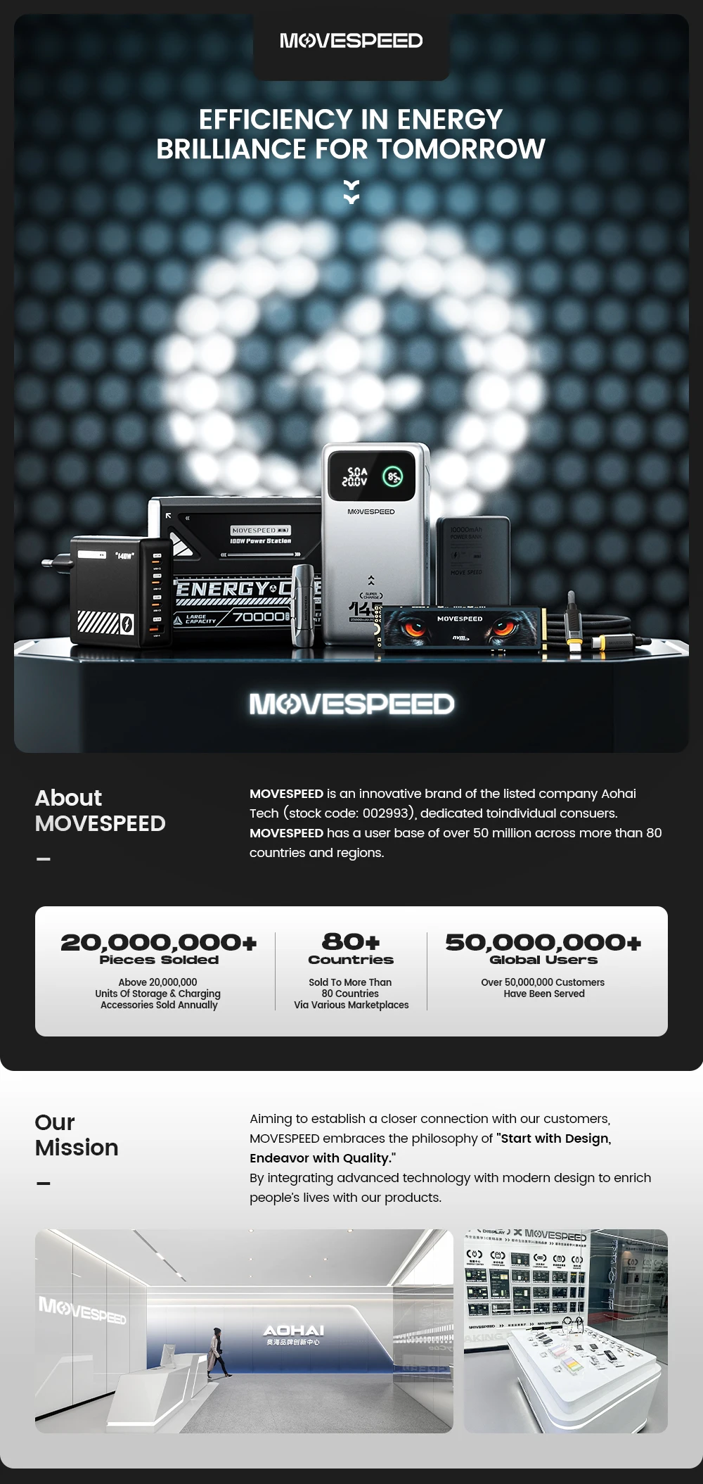 MOVESPEED M25 Pro 140W Power Bank 25000mAh PD3.1 USB-C Fast Charging Powerbank Portable External Battery for MacBook Dell Laptop MOVESPEED M25 Pro 140W Power Bank 25000mAh PD3.1 USB-C Fast Charging Powerbank Portable External Battery for MacBook Dell Laptop