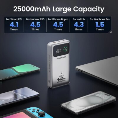 MOVESPEED M25 Pro 140W Power Bank 25000mAh PD3.1 USB-C Fast Charging Powerbank Portable External Battery for MacBook Dell Laptop - Image 3