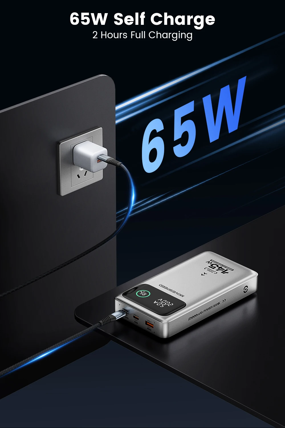MOVESPEED M25 Pro 140W Power Bank 25000mAh PD3.1 USB-C Fast Charging Powerbank Portable External Battery for MacBook Dell Laptop MOVESPEED M25 Pro 140W Power Bank 25000mAh PD3.1 USB-C Fast Charging Powerbank Portable External Battery for MacBook Dell Laptop