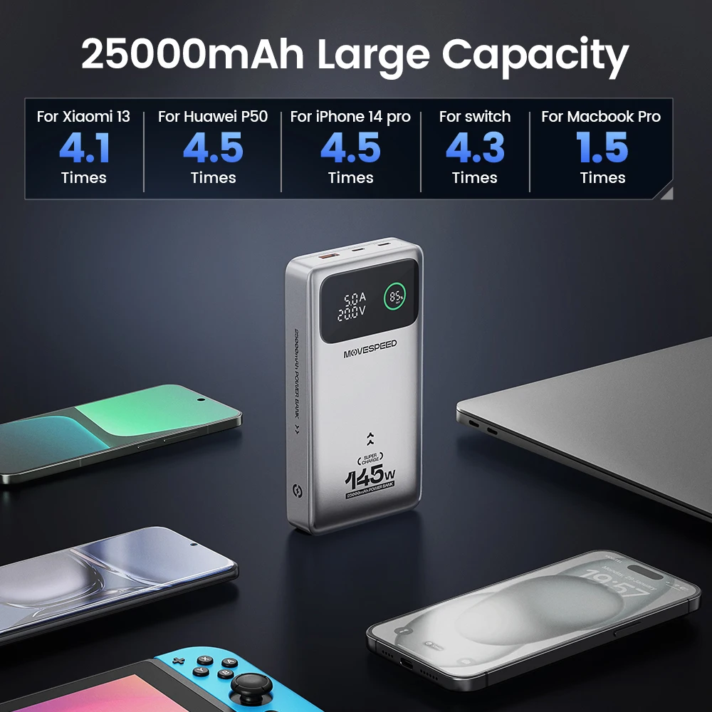 MOVESPEED M25 Pro 140W Power Bank 25000mAh PD3.1 USB-C Fast Charging Powerbank Portable External Battery for MacBook Dell Laptop MOVESPEED M25 Pro 140W Power Bank 25000mAh PD3.1 USB-C Fast Charging Powerbank Portable External Battery for MacBook Dell Laptop
