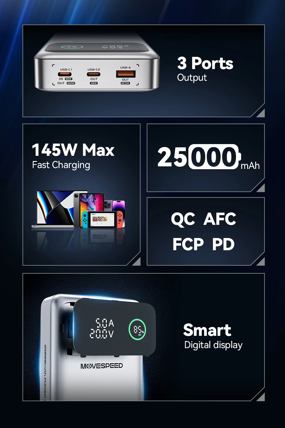 MOVESPEED M25 Pro 140W Power Bank 25000mAh PD3.1 USB-C Fast Charging Powerbank Portable External Battery for MacBook Dell Laptop MOVESPEED M25 Pro 140W Power Bank 25000mAh PD3.1 USB-C Fast Charging Powerbank Portable External Battery for MacBook Dell Laptop