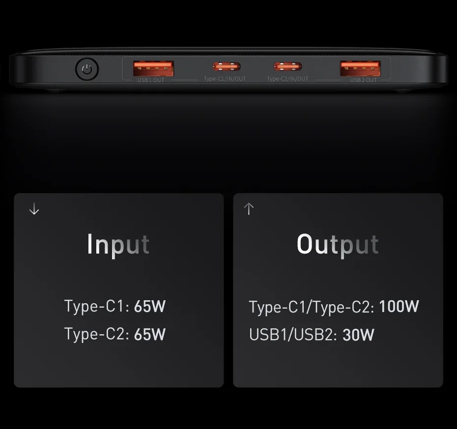 Baseus 100W 20000mAh Power Bank PD Fast Charging Powerbank Portable External Battery Charger For Macbook Laptop
