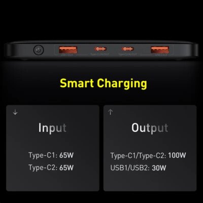 Baseus 100W 20000mAh Power Bank PD Fast Charging Powerbank Portable External Battery Charger For Macbook Laptop - Image 3