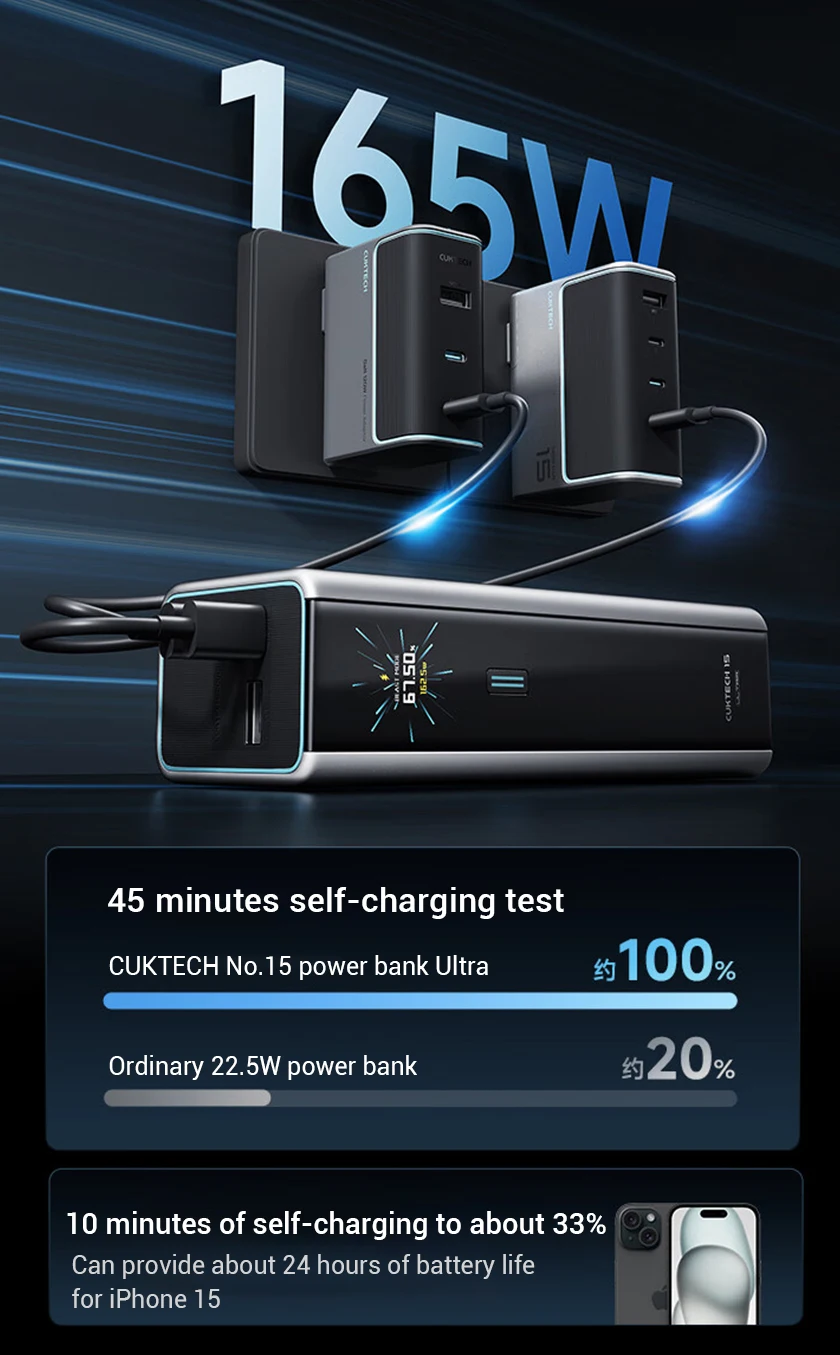 CUKTECH No.15 Power Bank Ultra 20000mAh PB200U 165W 2-Ports Input Portable Screen Display For Macbook iPhone 15 Xiaomi 14 Pro CUKTECH No.15 Power Bank Ultra 20000mAh PB200U 165W 2-Ports Input Portable Screen Display For Macbook iPhone 15 Xiaomi 14 Pro