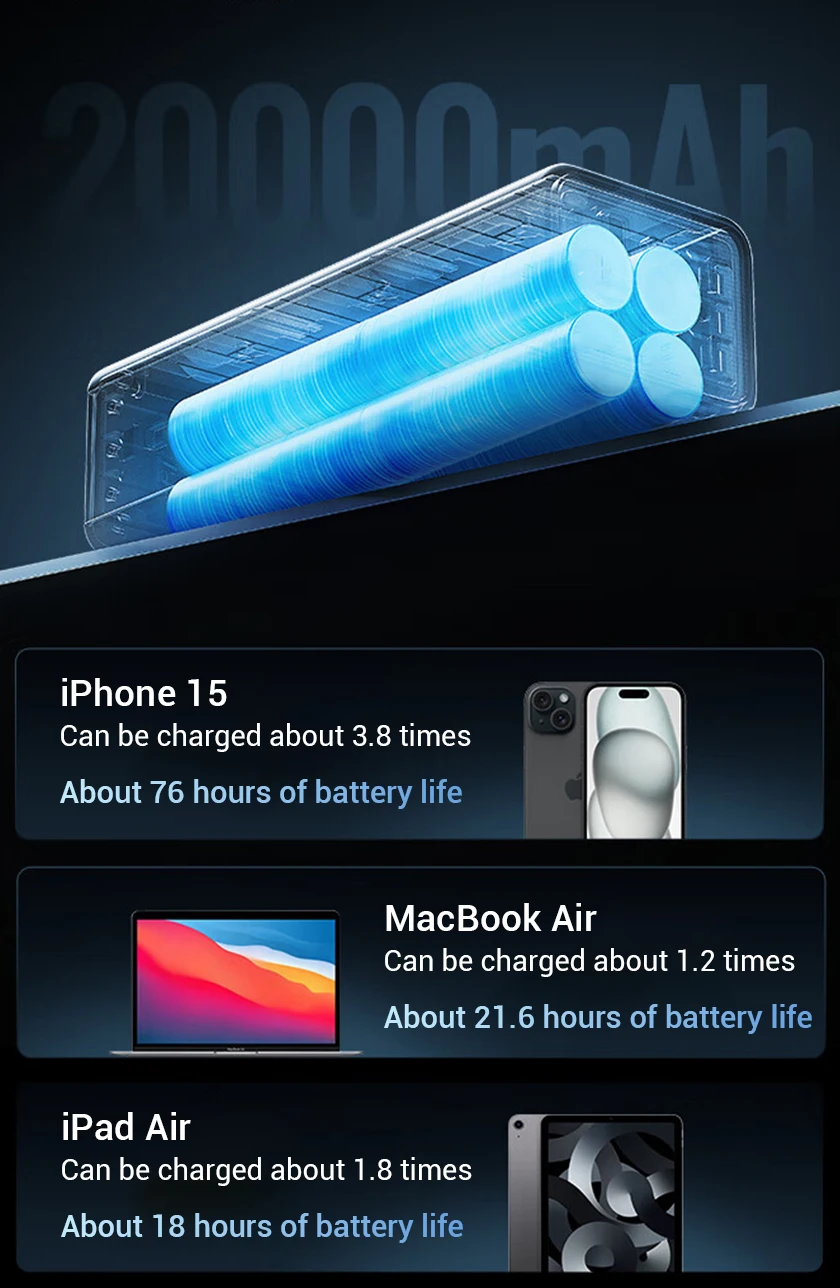 CUKTECH No.15 Power Bank Ultra 20000mAh PB200U 165W 2-Ports Input Portable Screen Display For Macbook iPhone 15 Xiaomi 14 Pro CUKTECH No.15 Power Bank Ultra 20000mAh PB200U 165W 2-Ports Input Portable Screen Display For Macbook iPhone 15 Xiaomi 14 Pro