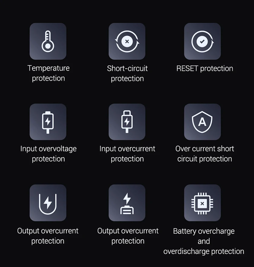 Xiaomi 165W Power Bank 10000 PB1165MI Integrated USB C Cable LED Display Portable Charger For Macbook iPhone 15 Xiaomi 14 Pro Xiaomi 165W Power Bank 10000 PB1165MI Integrated USB C Cable LED Display Portable Charger For Macbook iPhone 15 Xiaomi 14 Pro