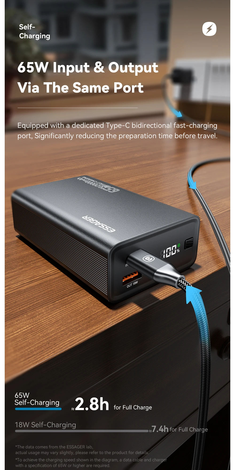 Essager Power Bank 20000mAh Portable PD 65W Fast Charging  Mobile Phone External Battery Powerbank For Phone Laptop Tablet Mac