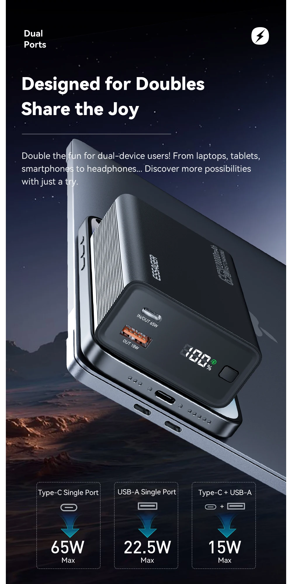 Essager Power Bank 20000mAh Portable PD 65W Fast Charging  Mobile Phone External Battery Powerbank For Phone Laptop Tablet Mac