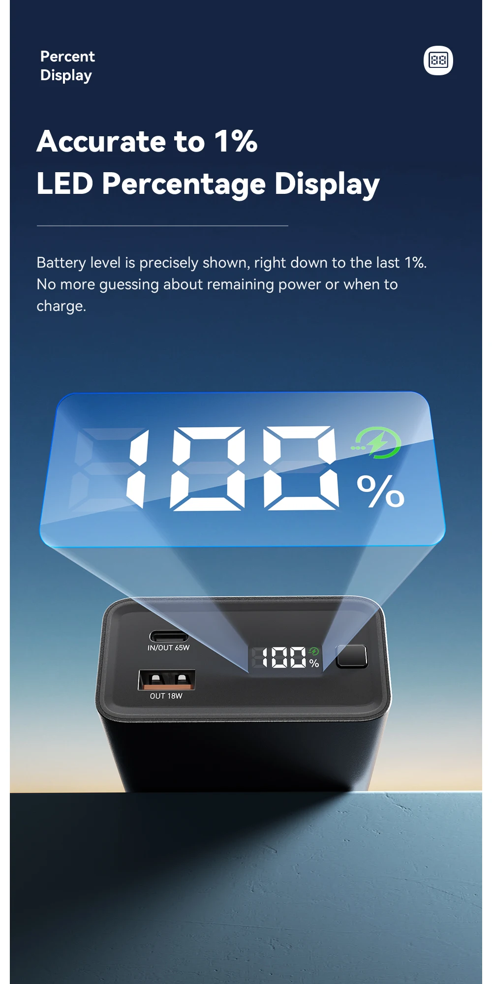 Essager Power Bank 20000mAh Portable PD 65W Fast Charging  Mobile Phone External Battery Powerbank For Phone Laptop Tablet Mac