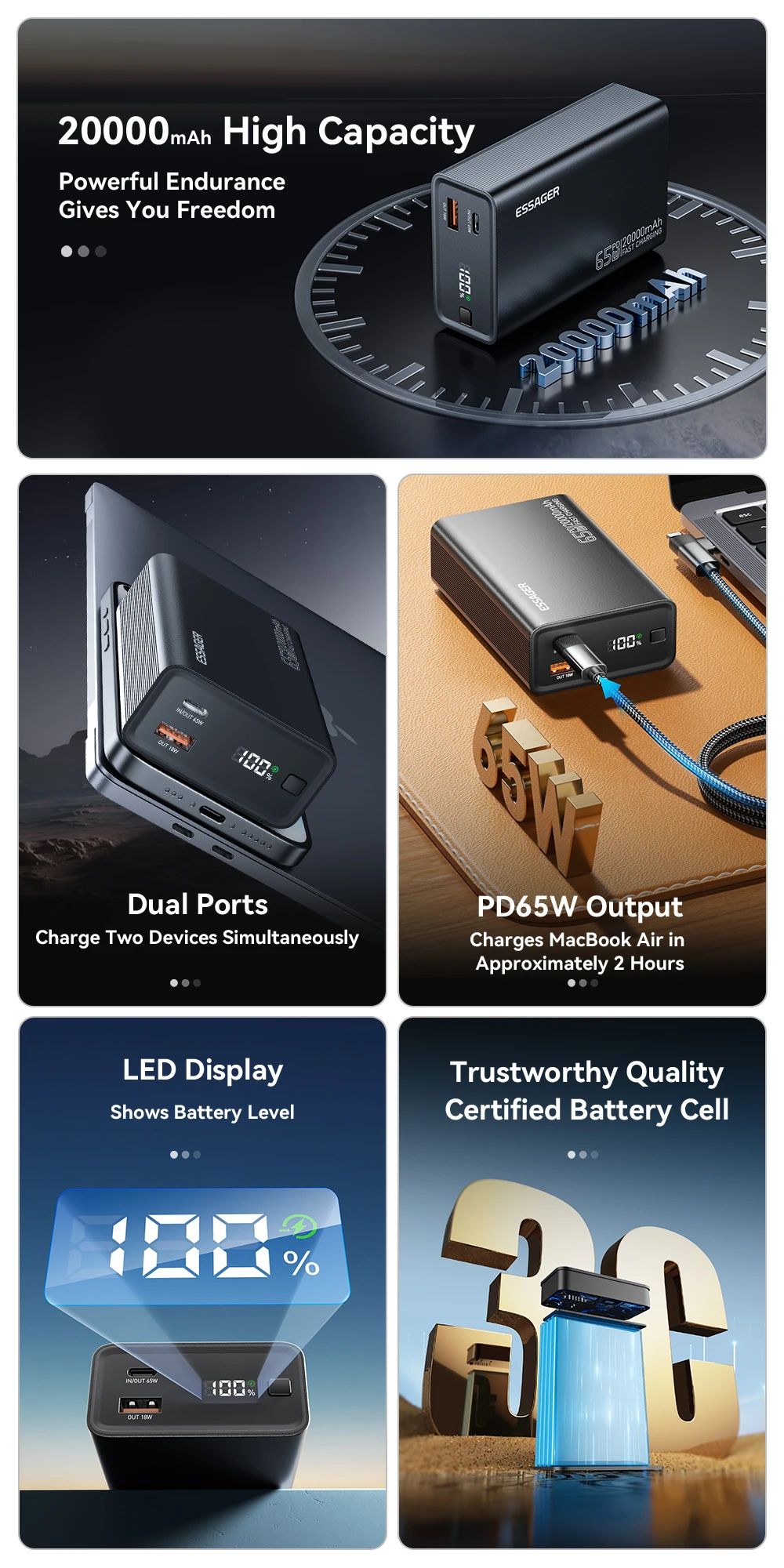 Essager Power Bank 20000mAh Portable PD 65W Fast Charging  Mobile Phone External Battery Powerbank For Phone Laptop Tablet Mac
