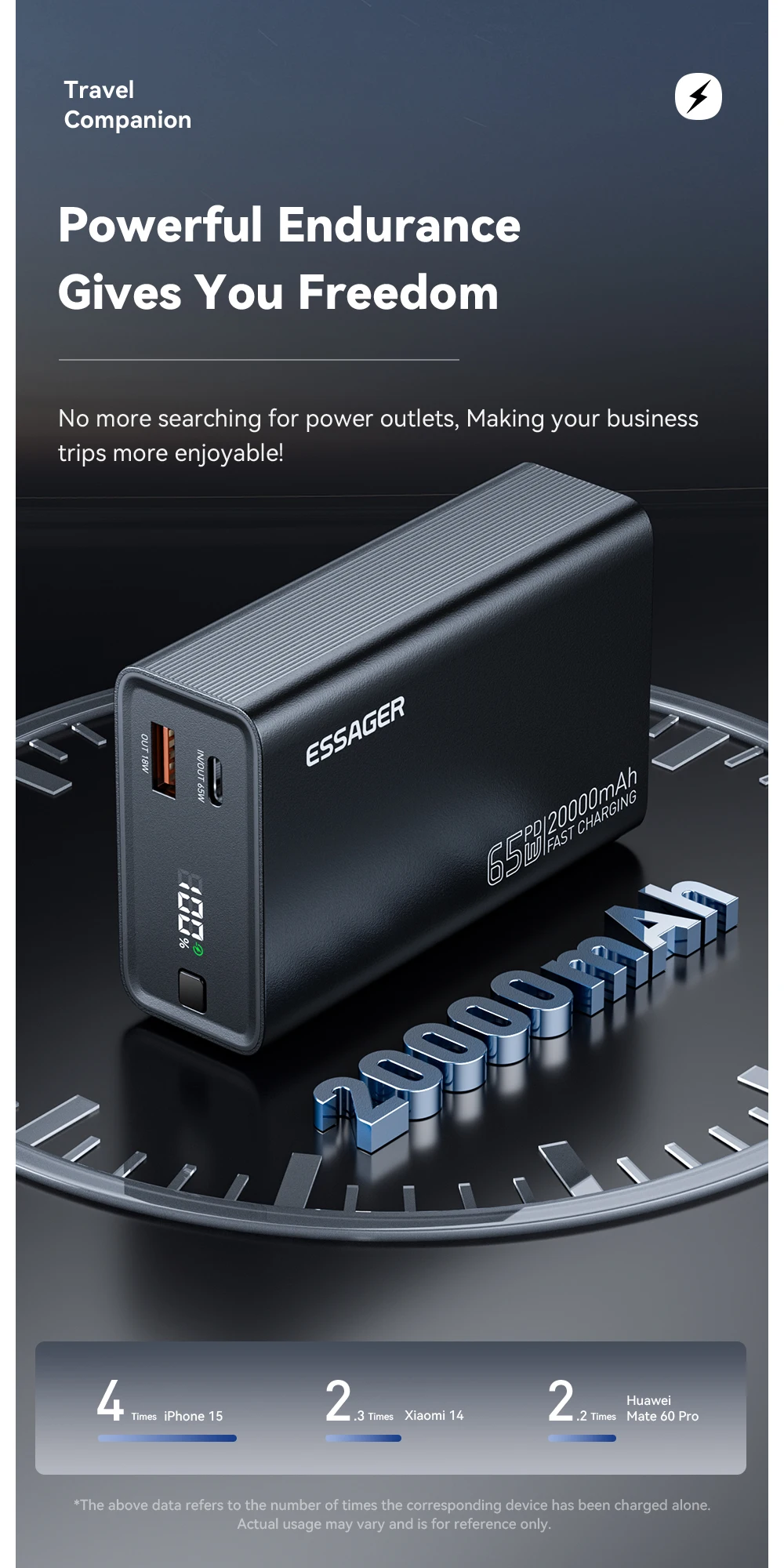 Essager Power Bank 20000mAh Portable PD 65W Fast Charging  Mobile Phone External Battery Powerbank For Phone Laptop Tablet Mac