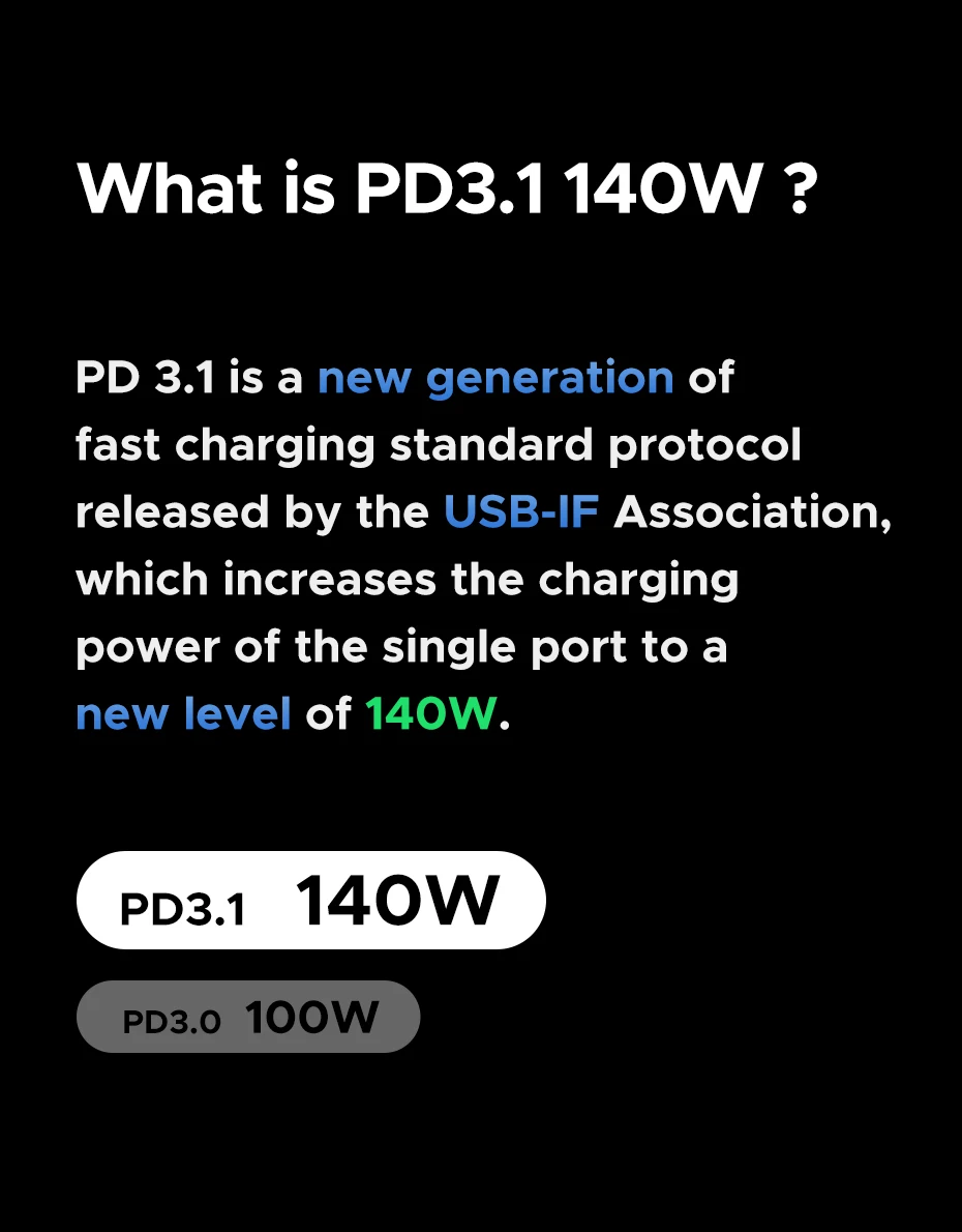 Vention 140W Power Bank 27000mAh Portable Power Bank PD Fast Charging for Laptop Notebook Xiaomi 13 Fast Charge External Battery