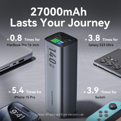 Vention 140W Power Bank 27000mAh Portable Power Bank PD Fast Charging for Laptop Notebook Xiaomi 13 Fast Charge External Battery - Image 4