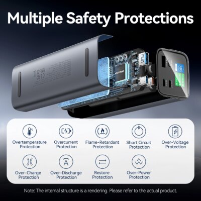Vention 140W Power Bank 27000mAh Portable Power Bank PD Fast Charging for Laptop Notebook Xiaomi 13 Fast Charge External Battery - Image 6