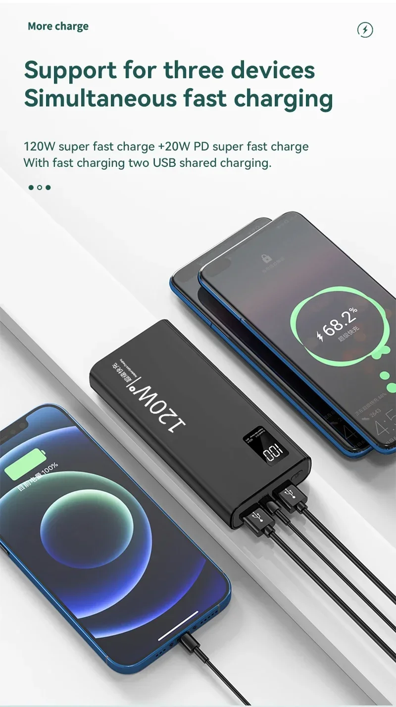 80000mAh Power Bank 120W Super Fast Charging 100% Sufficient Capacity Portable Battery Charger Digital Display For iPhone Xiaomi