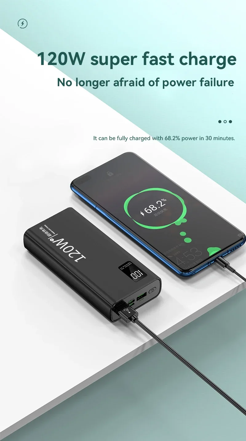 80000mAh Power Bank 120W Super Fast Charging 100% Sufficient Capacity Portable Battery Charger Digital Display For iPhone Xiaomi