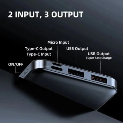 Xiaomi 50000mAh Power Bank 120W Portable Fast Charger External Battery PoverBank High Capacity PowerBank For iPhone Samsung - Image 2