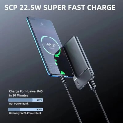Xiaomi 50000mAh Power Bank 120W Portable Fast Charger External Battery PoverBank High Capacity PowerBank For iPhone Samsung - Image 4