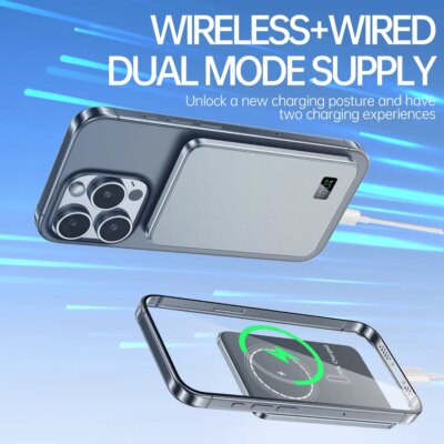 10000mAh Ultra Thin Power Bank for MagSafe,Magnetic Wireless Fast Charging MacSafe Portable Battery For iPhone Xiaomi Samsung - Image 3