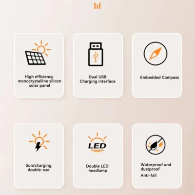 Xiaomi 200000mAh Solar Power Bank Portable Large Capacity Charger Compatible with IOS Android USB-A and USB-C Fast Charging - Image 6