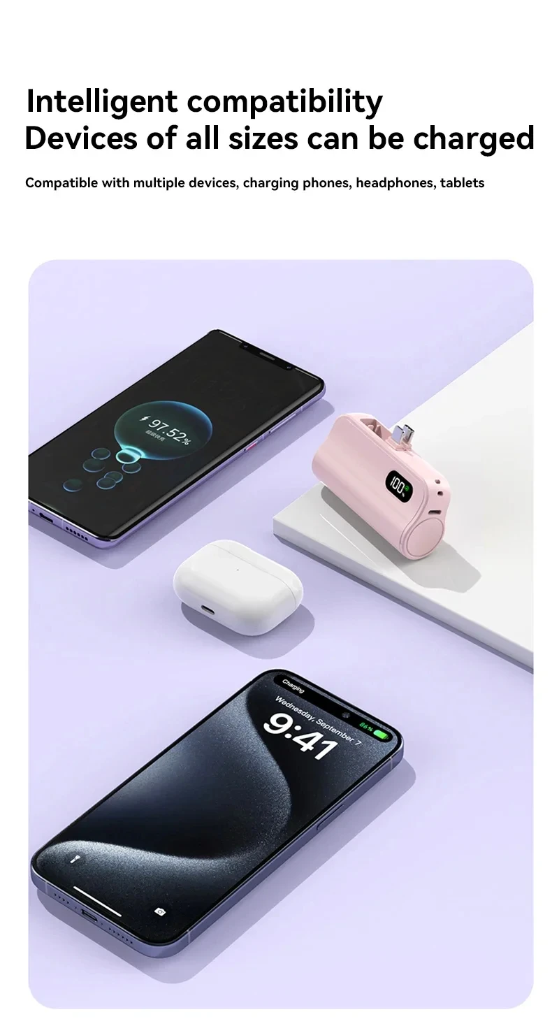Xiaomi Mini Power Bank 50000mAh 2-in-1 Large Capacity Digital Display Portable Fast Charging External Battery For Iphone Samsung