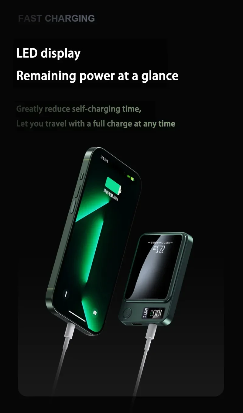 Xiaomi 100000mAh Magnetic Wireless Power Bank Fast Charger For Magsafe Portable Auxiliary Battery Pack For iphone Huawei Samsung