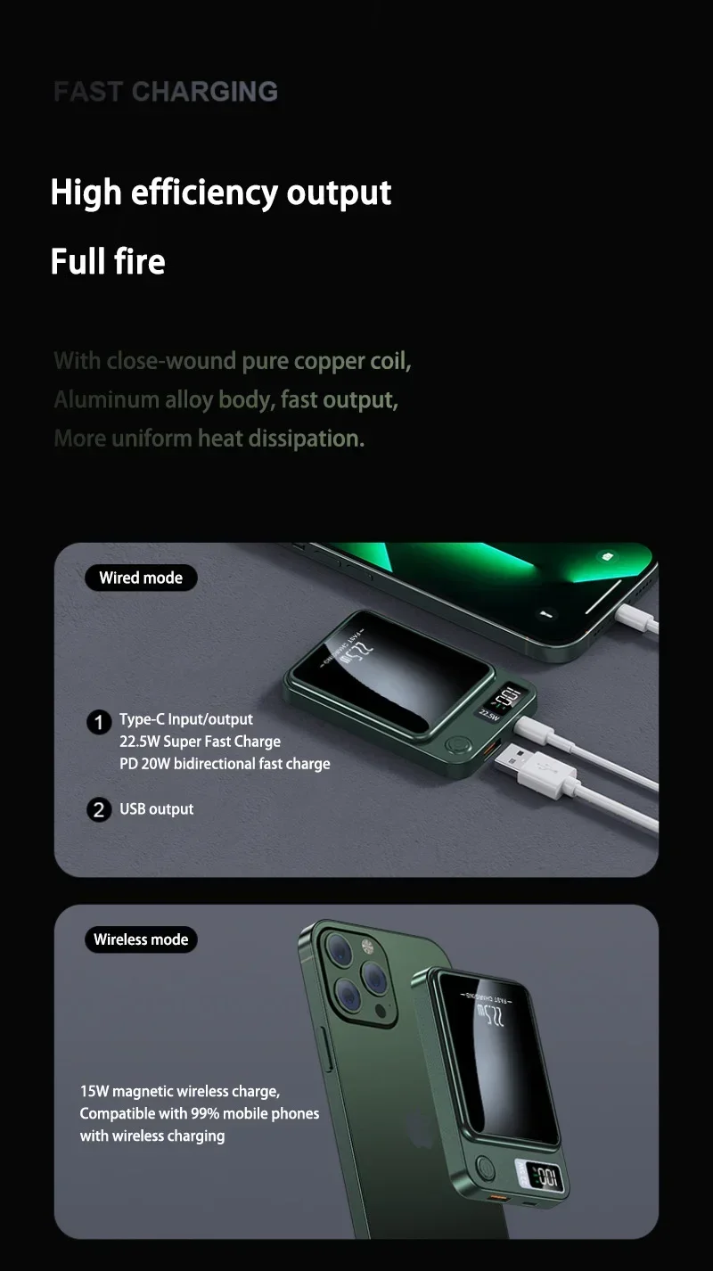 Xiaomi 100000mAh Magnetic Wireless Power Bank Fast Charger For Magsafe Portable Auxiliary Battery Pack For iphone Huawei Samsung