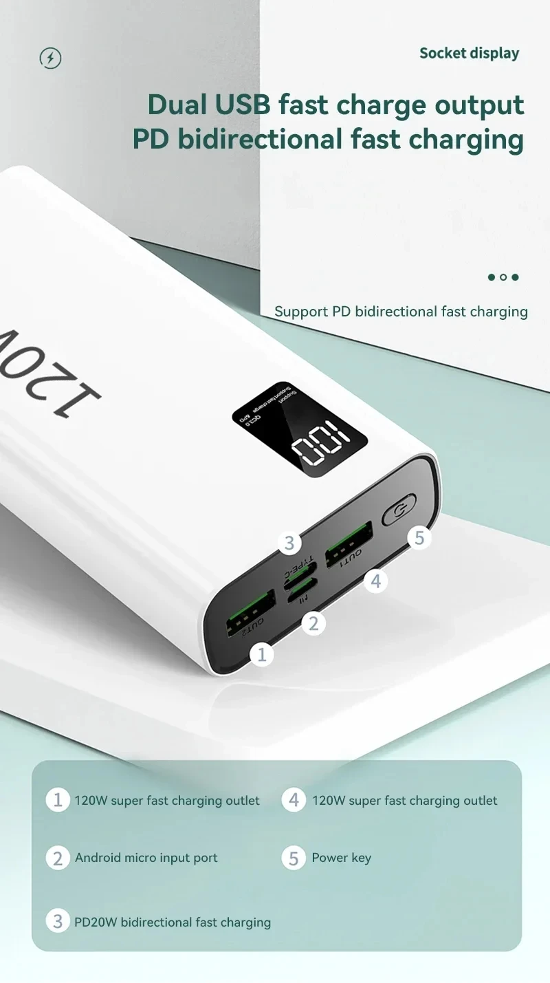 Xiaomi 120W Power Bank 50000mAh High Capacity Fast Charging Powerbank Portable Battery Charger For iPhone Samsung Huawei Hot