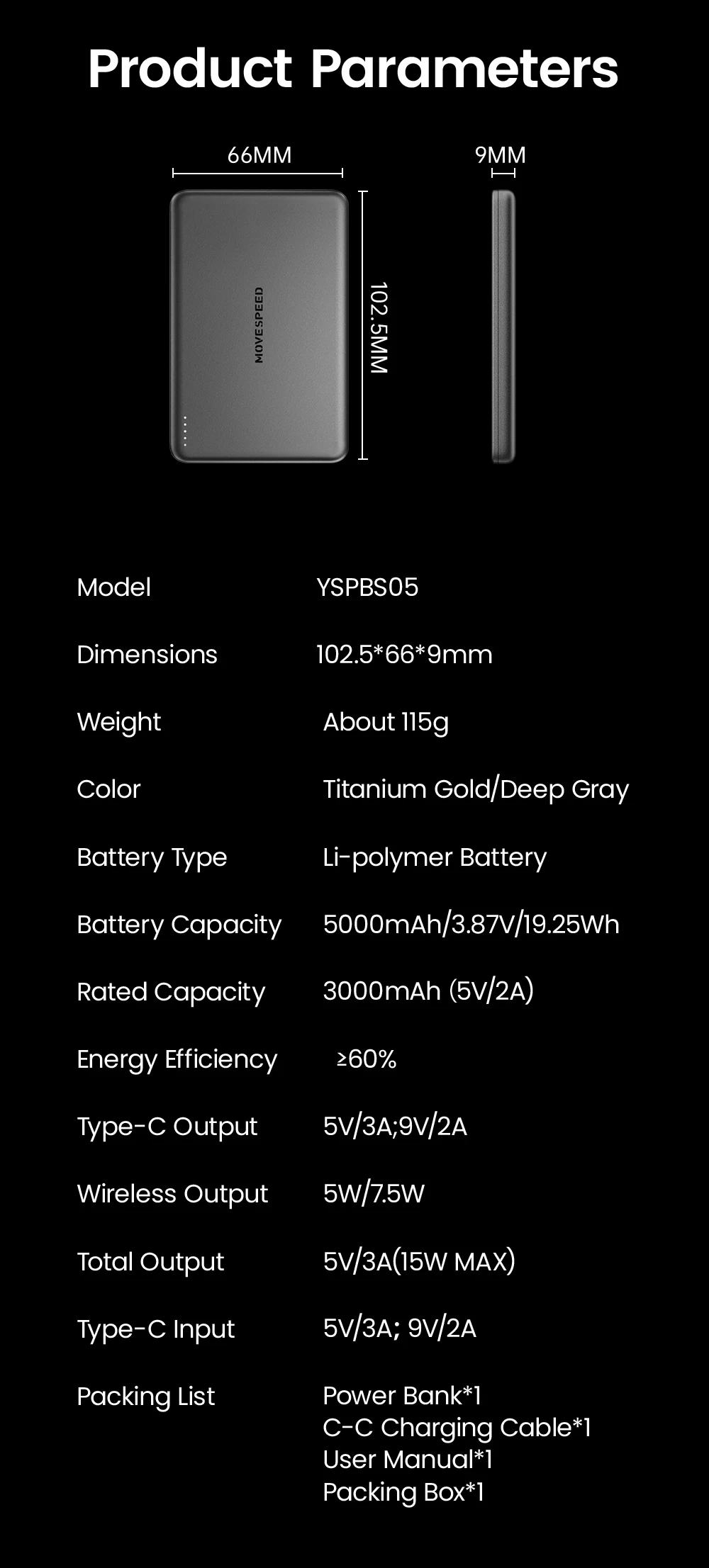 MOVESPEED S05 Magnetic Power Bank 5000mAh Slim Wireless External Batteryfor MagSafe Powerbank for iPhone 16 15 14 13 Samsung 24