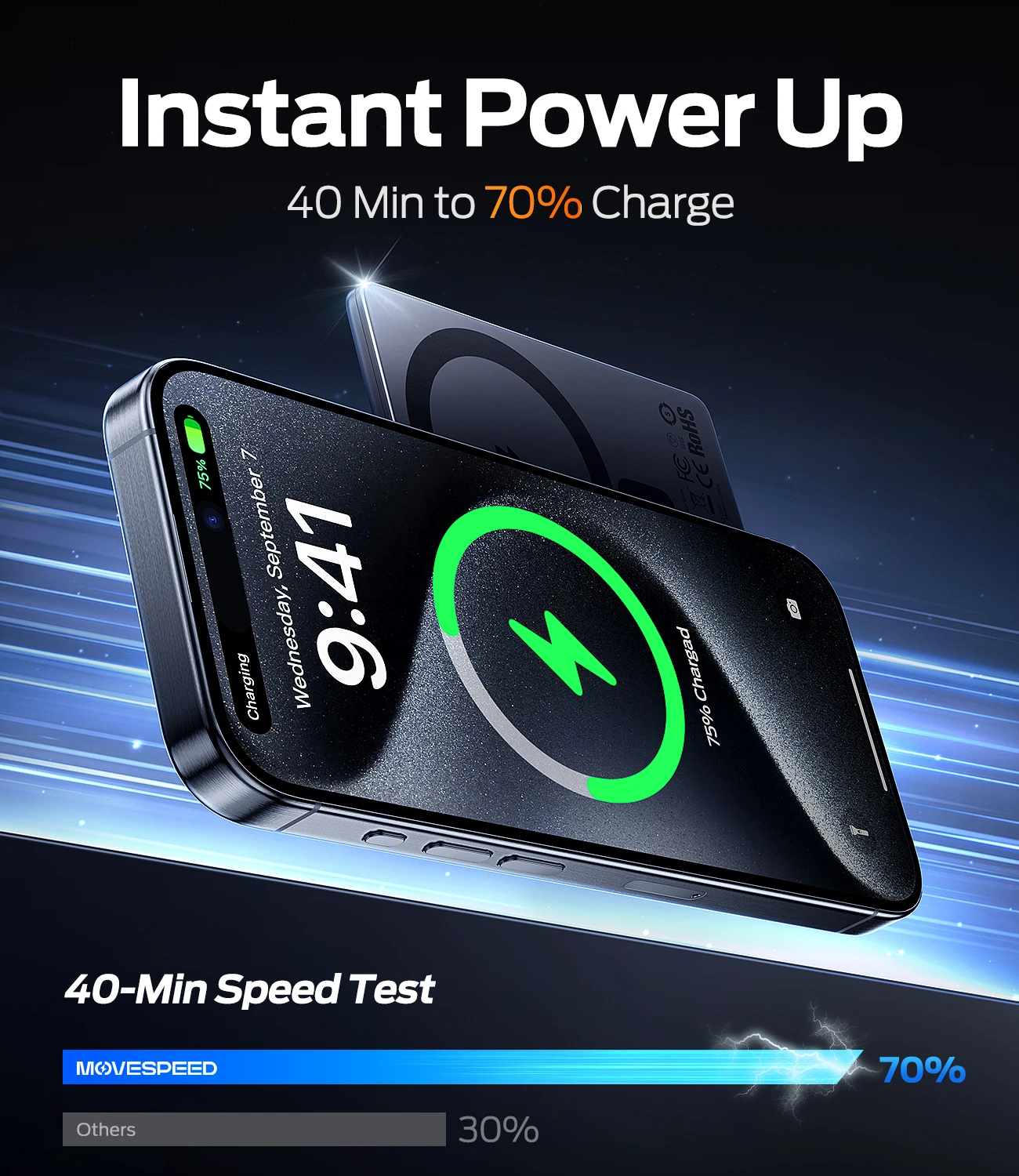 MOVESPEED S05 Magnetic Power Bank 5000mAh Slim Wireless External Batteryfor MagSafe Powerbank for iPhone 16 15 14 13 Samsung 24