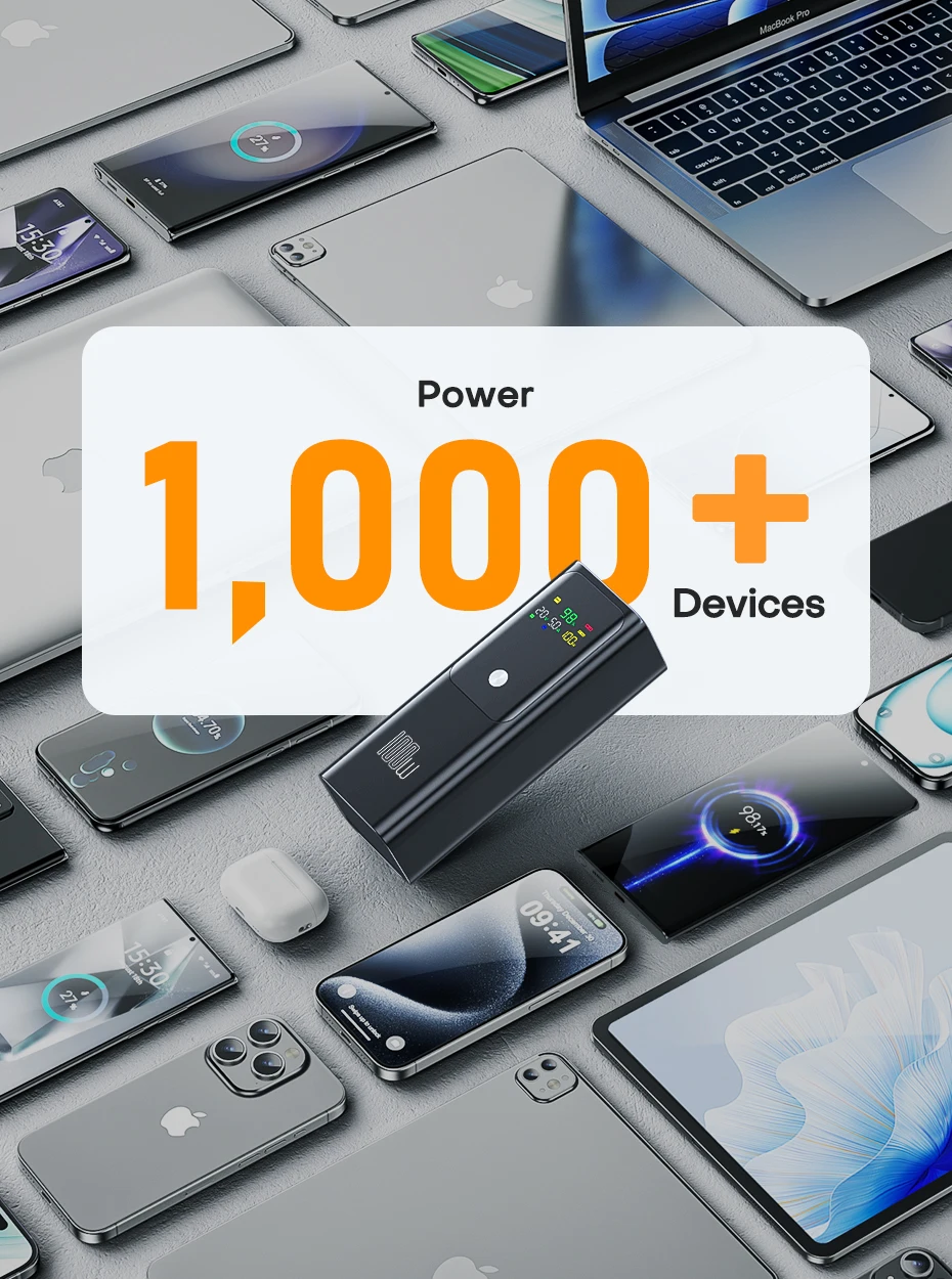 QOOVI PD 100W Power Bank 20000mAh External Battery Capacity Fast Charging Portable Charger Powerbank For Laptop iPhone Samsung