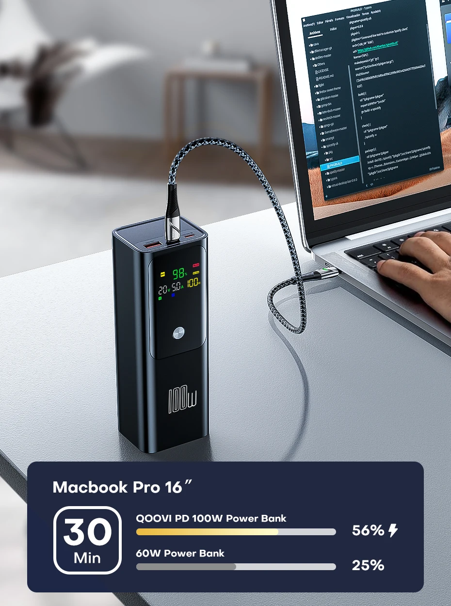 QOOVI PD 100W Power Bank 20000mAh External Battery Capacity Fast Charging Portable Charger Powerbank For Laptop iPhone Samsung