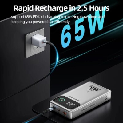 MOVESPEED M25Pro 140W Power Bank 25000mAh Type C Fast Charge Portable External Battery 100W PowerBank for iPhone MacBook Laptop - Image 5