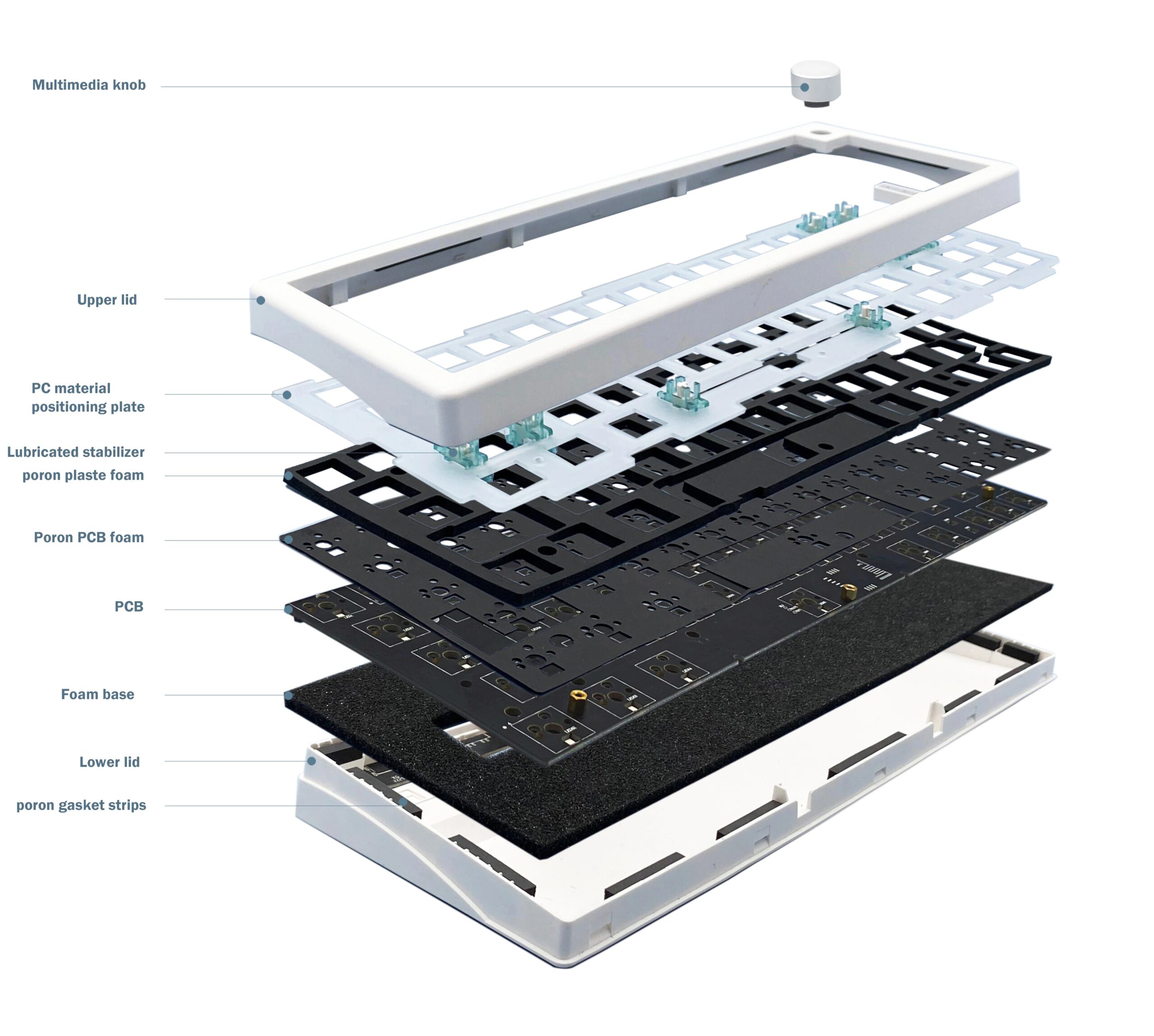 GMK67 65% Gasket Bluetooth 2.4G Wireless Hot-swappable Customized Mechanical Keyboard Kit RGB Backlit