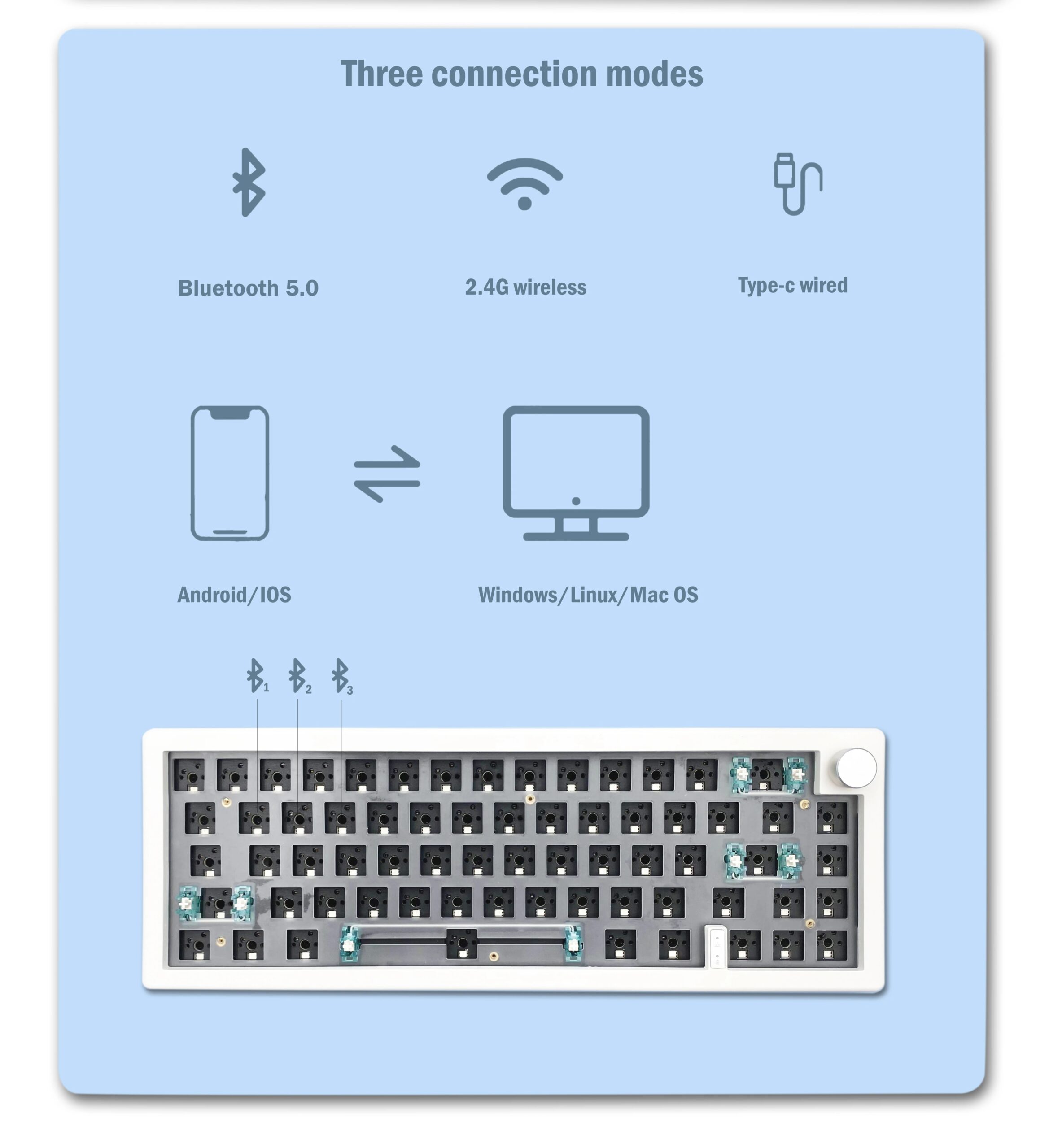 GMK67 65% Gasket Bluetooth 2.4G Wireless Hot-swappable Customized Mechanical Keyboard Kit RGB Backlit