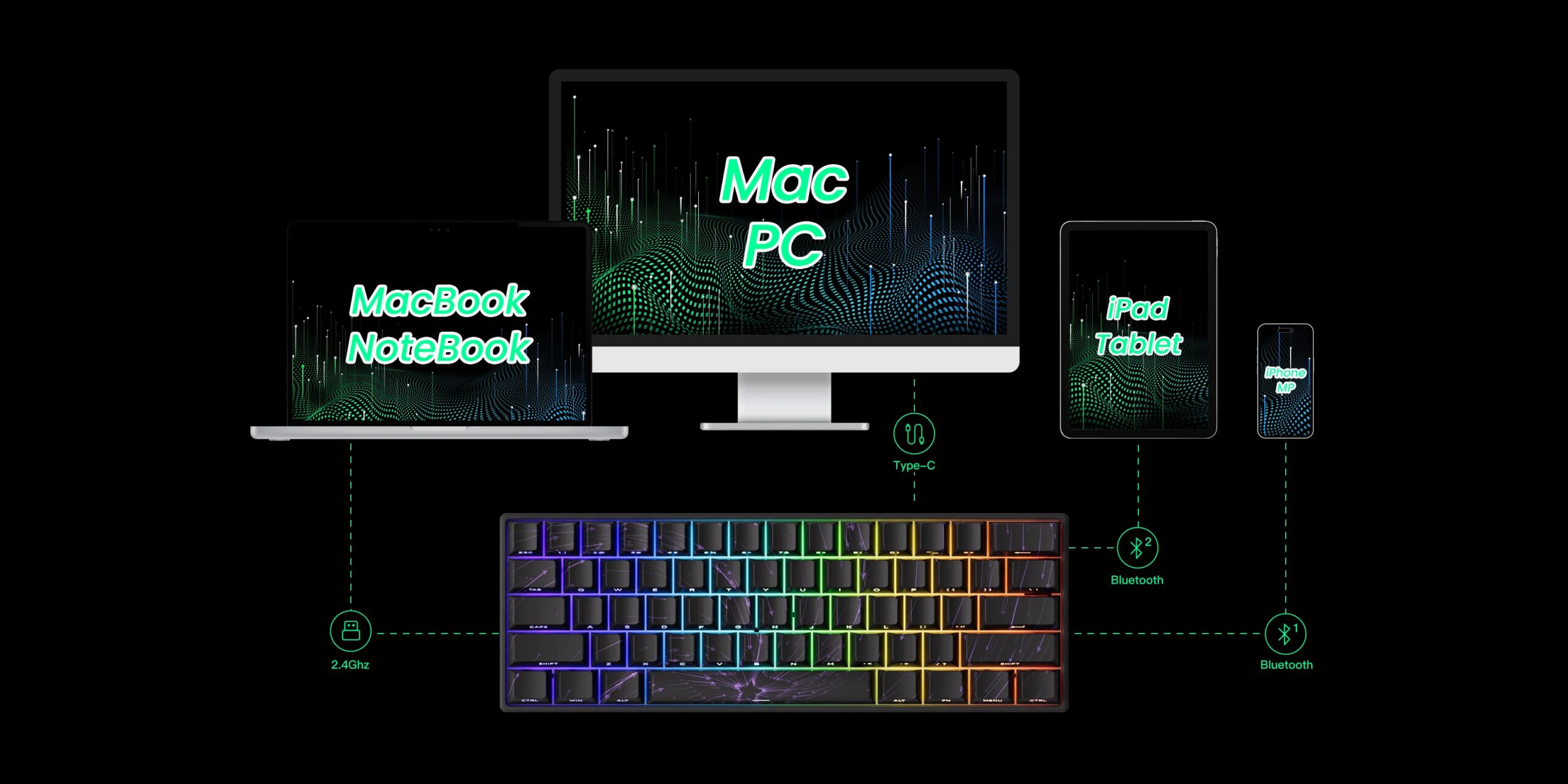 Akko MonsGeek FUN60 Mechanical Keyboard Magnetic Switch 60% Gaming Keyboards Rapid Trigger 0.01mm 8K ARGB HE/TMR Custom Keyboard