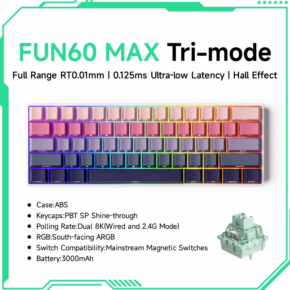 MAX Rose Tri-mode