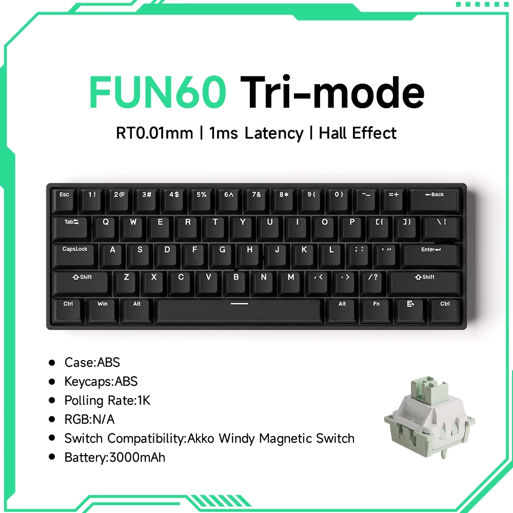 FUN60 Black Tri-mode