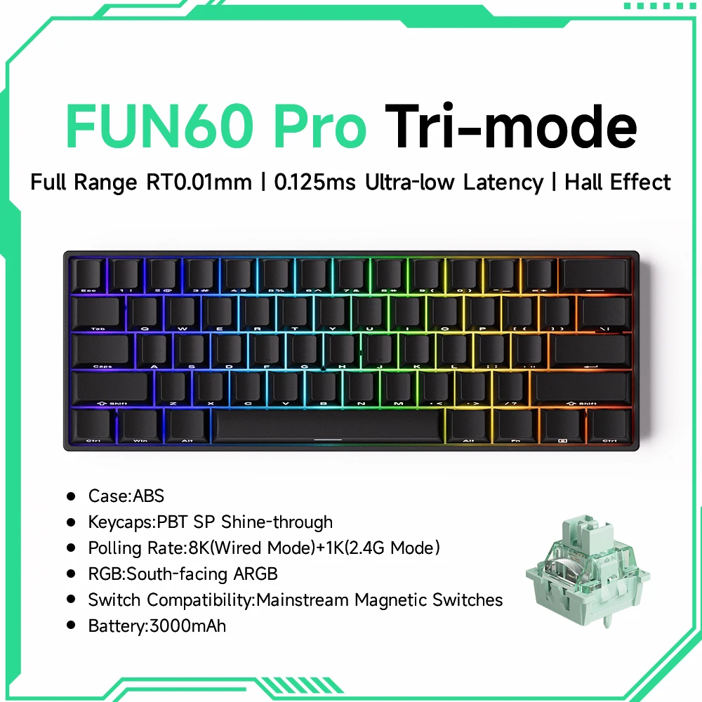 Pro Black Tri-mode